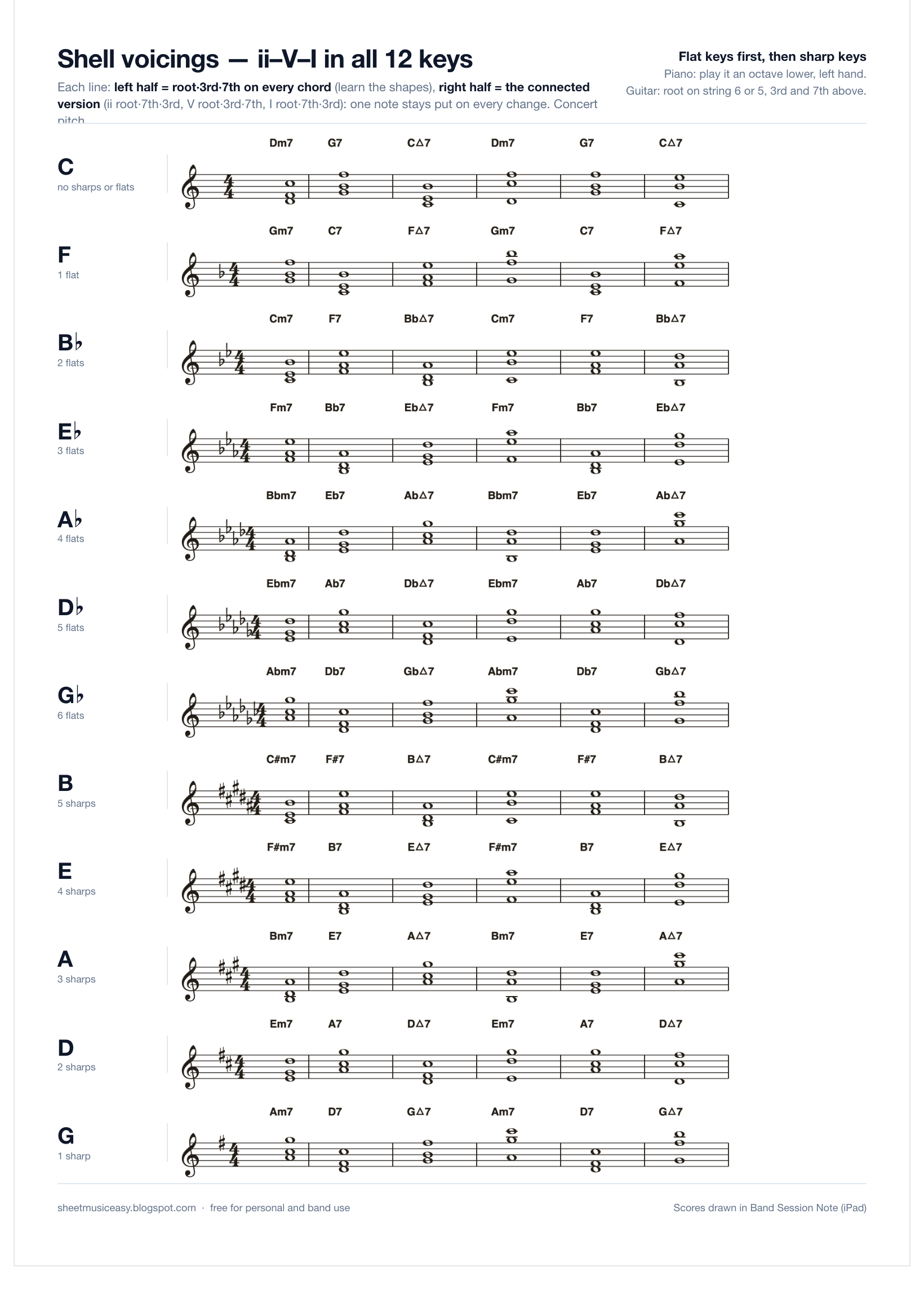 One-page sheet of ii-V-I shell voicings in all twelve keys, bass clef, root-3rd-7th and root-7th-3rd shapes